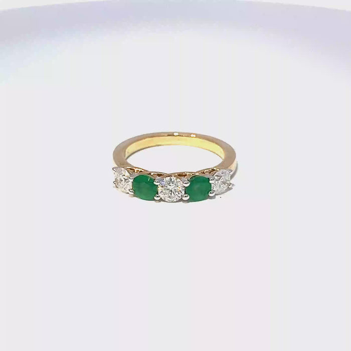 Product Video